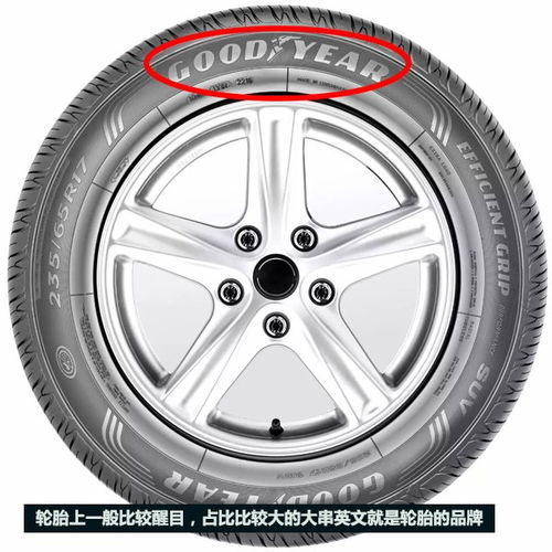 一定要懂！汽車輪胎上的那些字代表什么？